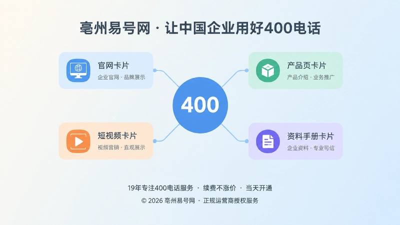 企业号码与多个宣传载体保持一致的扁平化聚焦示意图